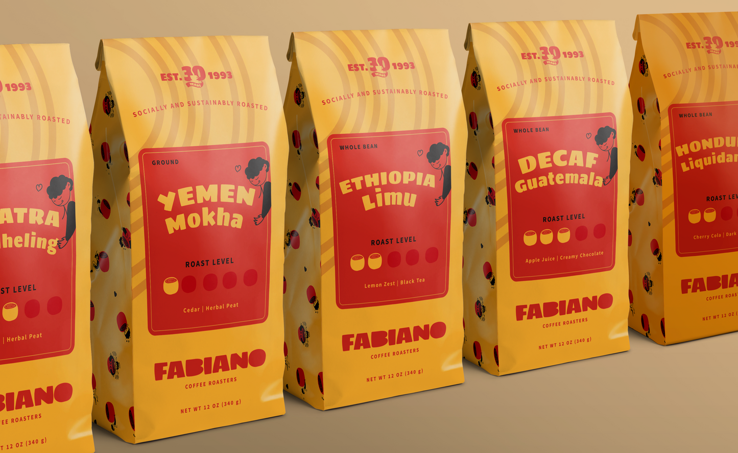 Single Origin Coffee Samples